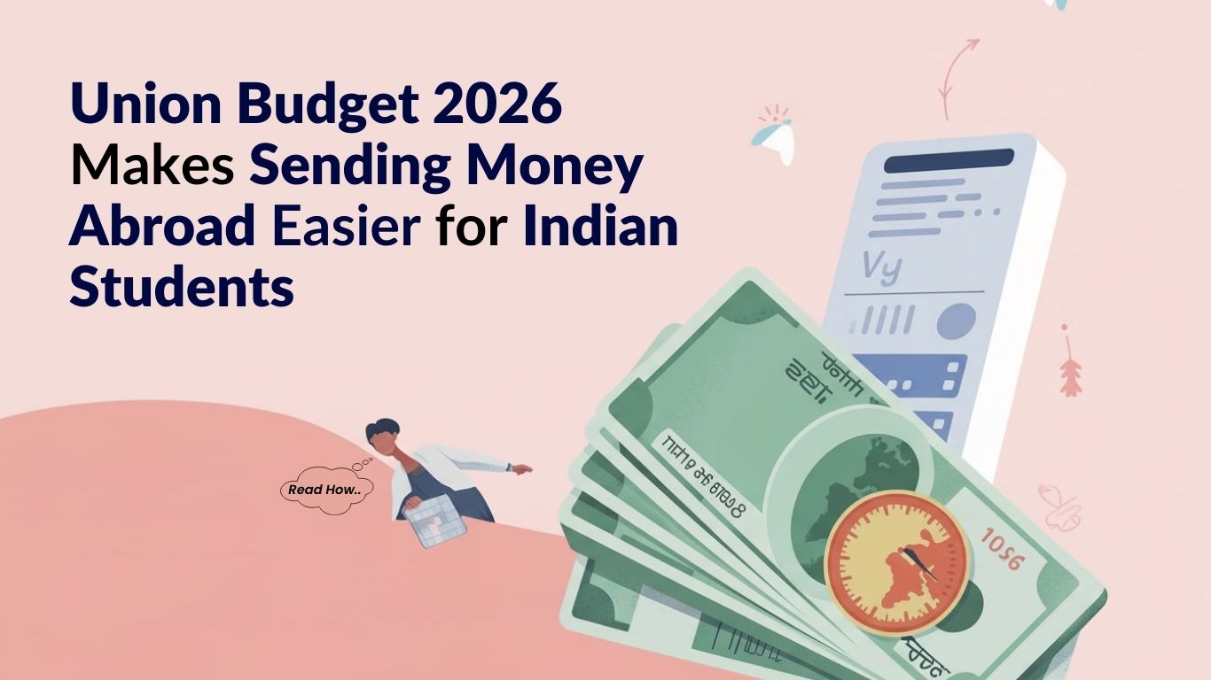 Union Budget 2026